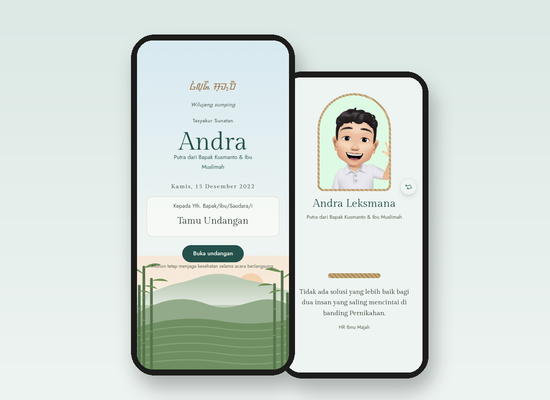 Tampilan tema Khitan Sunda